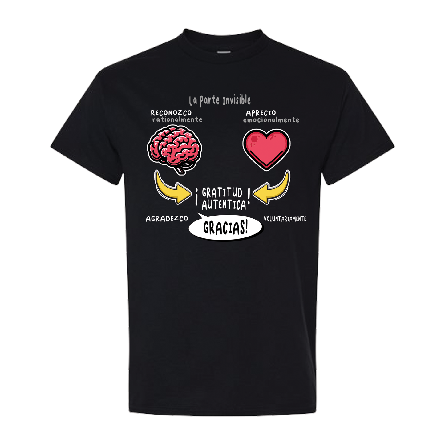 Astro Brain Gratitud Shirt