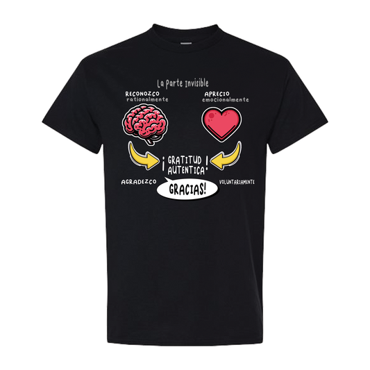 Astro Brain Gratitud Shirt